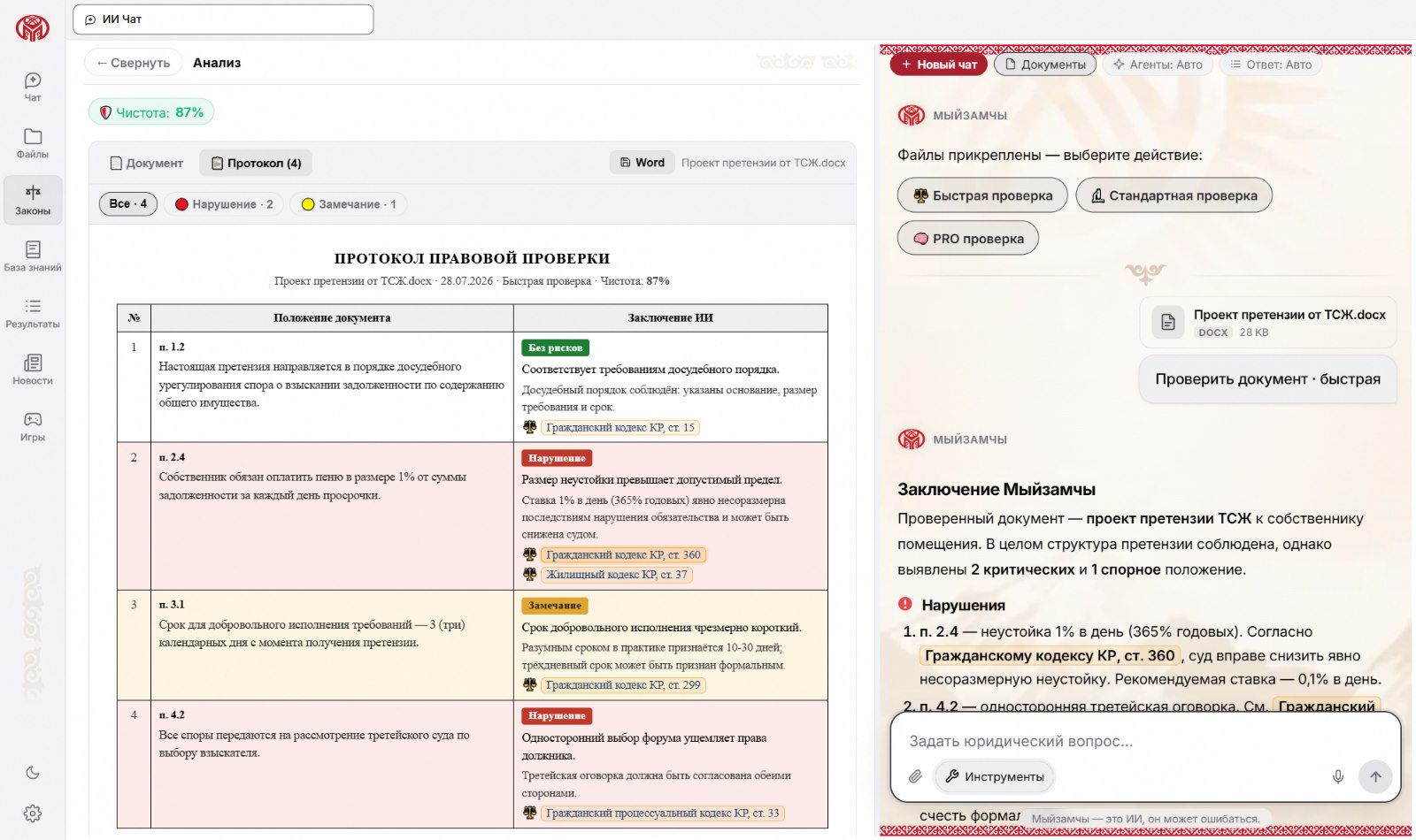 Протокол правовой проверки договора: документ слева, нарушения и риски со ссылками на статьи справа